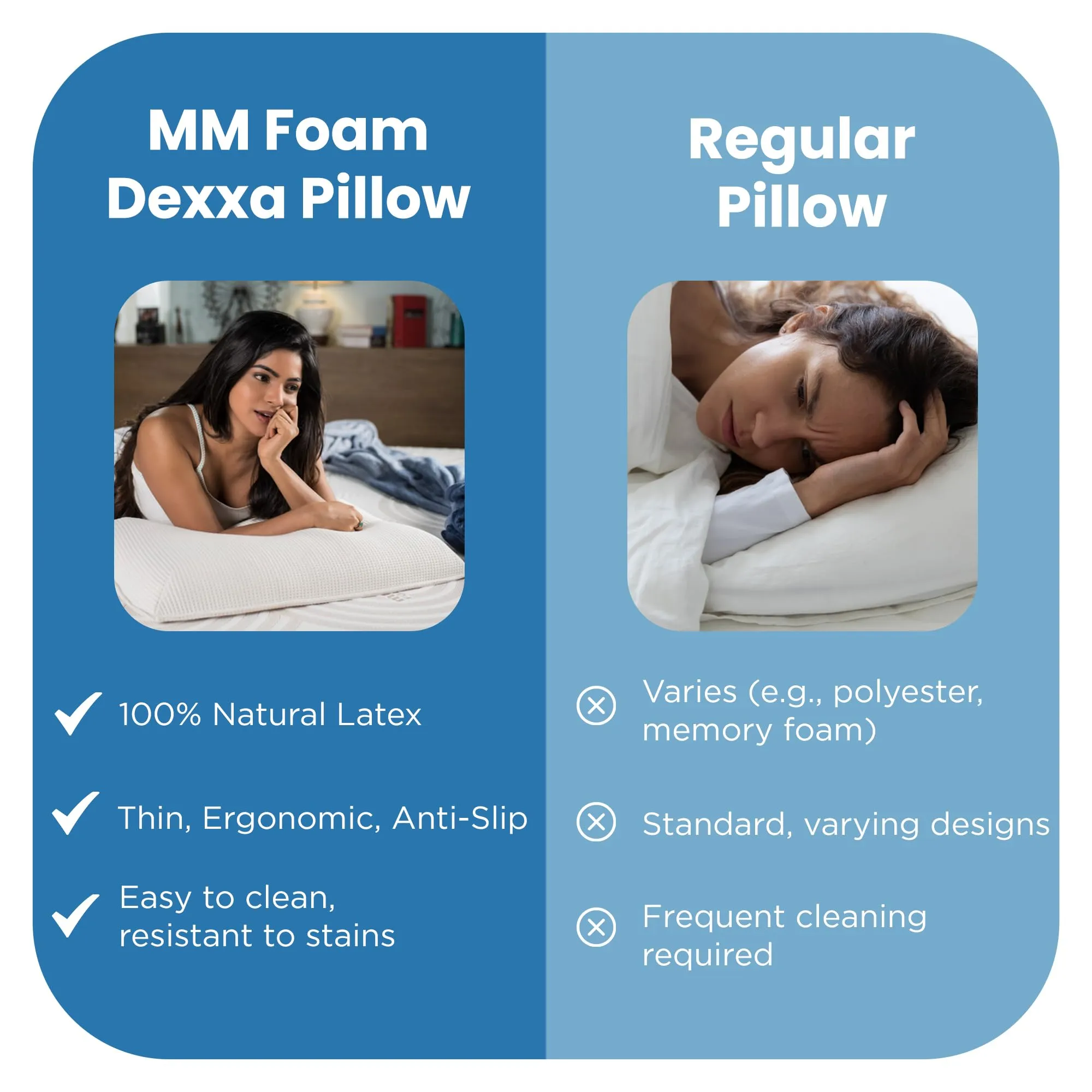 MM FOAM Dexxa Pillow- 100% Latex Pillow for Sleeping-Ultra Thin Pillow for Neck Pain Relief- Thin Anti- Slip Pillow for Neck Support (26 x 17.25 x 3.75 inches)