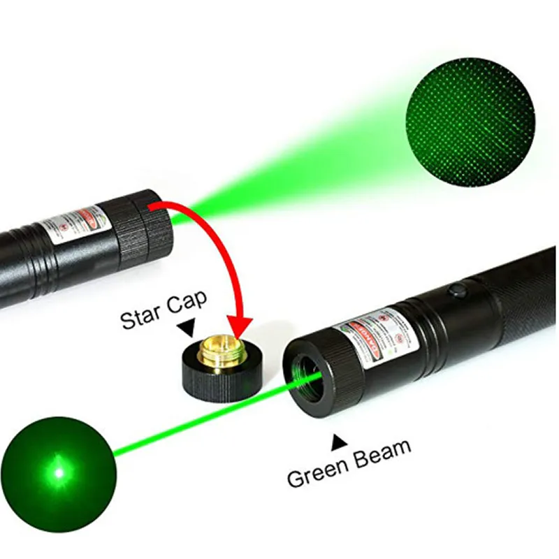 Usb Charging Laser Pointer With 303 High Power- Db-239