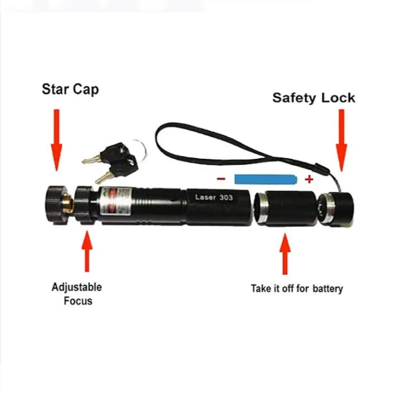 Usb Charging Laser Pointer With 303 High Power- Db-239
